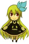  chibi ico_(green_bullet) simple_background solo white_background 