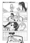  2girls 4koma alternate_hairstyle bench bespectacled blush comic double_bun glasses heartcatch_precure! kurumi_momoka lap_pillow monochrome multiple_girls precure reading school_uniform sitting translation_request tsukikage_yuri twintails waving yuri yuuma_(skirthike) 