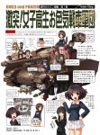  :d a-ko_(girls_und_panzer) akiyama_yukari anchovy ass bear_panties bear_print black_hair blush boots brown_eyes brown_hair cat girls_und_panzer glasses grey_hair headphones isuzu_hana itsumi_erika katahira_masashi long_hair maruyama_saki military military_vehicle multiple_girls nishizumi_maho nishizumi_miho nishizumi_shiho oono_aya open_mouth panties pantyhose pantyshot print_panties reizei_mako sakaguchi_karina sawa_azusa school_uniform serafuku short_hair silver_hair skirt smile takebe_saori tank translation_request twintails underwear uniform utsugi_yuuki vehicle white_legwear yamagou_ayumi 