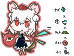  1girl animal_ears blush cat_tail chen cirno crystal fusion hat inubashiri_momiji jewelry komeiji_satori mononobe_no_futo mouse_ears multiple_tails nazrin nu-nyu open_mouth pendant red_eyes short_hair silver_hair tail third_eye tokin_hat touhou wings 