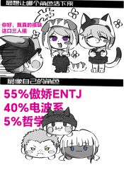  +++ :3 ^_^ absurdres akamatsu_kaede amami_rantaro animal_costume beanie blush_stickers cat_costume chinese_text cigarette closed_eyes closed_mouth cosplay danganronpa_(series) danganronpa_2:_goodbye_despair danganronpa_v3:_killing_harmony dark-skinned_female dark_skin dog_costume eyelashes fake_horns flower forehead freckles green_eyes greyscale hair_between_eyes hat head_only highres holding holding_unworn_clothes holding_unworn_hat horned_headwear horns hoshi_ryoma jacket kigurumi leather leather_jacket long_hair low_twintails meme meme_request mole mole_under_mouth monochrome open_mouth parody paw_pose pout print_headwear short_hair sideburns single_blush_sticker smile spot_color translation_request twintails unworn_hat unworn_headwear violet_eyes wattsup000 yonaga_angie 