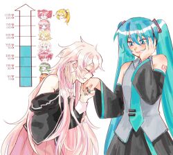  6+girls a.i._voice adachi_rei akita_neru black_nails black_shirt black_skirt blonde_hair blue_eyes blue_hair blue_necktie blush cevio closed_eyes closed_mouth collared_shirt drill_hair goggles goggles_on_head green_eyes green_hair grey_shirt gumi hairband hand_on_own_face hatsune_miku headphones highres holding_hands ia_(vocaloid) kagamine_rin kasane_teto kiss kiss_meter_(meme) kissing_hand long_hair medium_hair megurine_luka meme multiple_girls necktie one_eye_closed one_side_up open_mouth orange_eyes orange_hair pink_hair red_eyes red_hair shirt short_hair side_ponytail skirt sleeveless sleeveless_shirt smile twin_drills twintails utau vocaloid white_hairband yuri zero_(misamxsa08) 