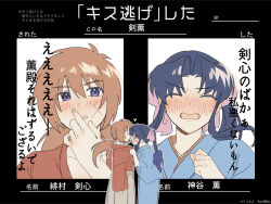  1boy 1girl back_bow black_hair blue_hair blue_kimono blush bow closed_eyes commentary_request couple cowboy_shot cross_scar from_side hair_between_eyes hair_intakes hair_ribbon hakama hakama_pants heart hetero high_ponytail highres himura_kenshin imminent_kiss japanese_clothes kamiya_kaoru kimono looking_at_another low_ponytail multiple_views nasubi_(user_agpx4547) orange_hair pants parted_bangs pink_ribbon ponytail profile red_hair red_kimono ribbon rurouni_kenshin scar scar_on_cheek scar_on_face sidelocks sweatdrop translation_request upper_body violet_eyes 