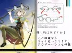  1girl absurdres animal_ears bespectacled character_name crease dress flying glasses grey_hair highres jewelry looking_at_viewer mouse_ears mouse_tail nabeshima_tetsuhiro nazrin red_eyes scan short_hair smile solo tail text thigh-highs touhou 
