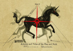 absurdres animal animal_focus artist_logo artist_name black_horns black_horse blurry blurry_text brown_background commentary corrodedparadox diagram disembodied_eye eight-pointed_star english_commentary full_body highres horns horror_(theme) horse label logo looking_at_viewer no_humans original paper_texture red_eyes shadow sick single_horn solid_eyes spot_color standing surreal tail_tuft unicorn unicorn_horn watermark 