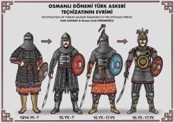  4boys armor aventail boots bracer chainmail closed_mouth commentary cuisses facial_hair gauntlets greaves hand_on_own_hip helmet highres holding holding_shield holding_sword holding_weapon lamellar_armor mirror_armor multiple_boys mustache nomadic_saber_(weapon) odizdarogluart original plume red_robe robe shield sword turkish_commentary weapon yellow_boots 