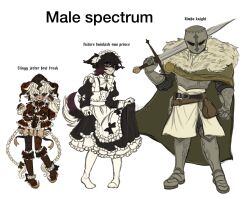  3boys armor character_request commentary crossdressing crossdressing_(mtf) english_commentary english_text highres holding holding_sword holding_weapon jester maid male_maid multiple_boys multiple_traps original sh4rkle simple_background sword tagme weapon white_background 
