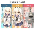  1girl blonde_hair blush_stickers comic elbow_gloves gloves kantai_collection long_hair looking_at_viewer personification rateratte rensouhou-chan shimakaze_(kantai_collection) skirt underwear 