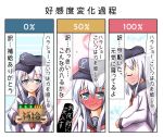  1girl 3koma blue_eyes comic hat hibiki_(kantai_collection) kantai_collection long_hair nagata_shima personification pregnant school_uniform serafuku silver_hair skirt solo 