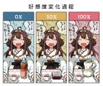  1girl 3koma ahoge blush_stickers brown_hair comic cup detached_sleeves double_bun hairband japanese_clothes kantai_collection kettle kongou_(kantai_collection) long_hair nontraditional_miko personification skirt smile solo tea teacup translated ueda_(laaw) 