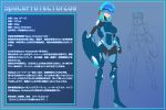  1girl alternate_costume blue_eyes blue_hair bodysuit breasts character_sheet female helmet long_hair original oversize_forearms ponytail science_fiction solo space_jin translation_request zoe_(space_jin) 