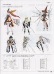  bandage bandages blazblue concept_art green_eyes hat highres long_hair mecha_musume mound_of_venus navel nu-13 official_art pink_hair sword weapon wings witch_hat 