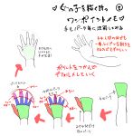  absurdres fingers hands highres how_to translation_request yofukashi 
