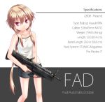  1girl assault_rifle blonde_hair dreadtie english fad gun highres legs looking_at_viewer rifle shorts spanish trigger_discipline violet_eyes weapon 