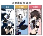  black_hair chi-class_torpedo_cruiser highres kantai_collection karakure_(kamo-nanban) shinkaisei-kan short_hair translation_request 
