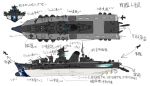  battleship kantai_collection no_humans original re-class_battleship 