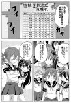  6+girls ^_^ akebono_(kantai_collection) bell character_request closed_eyes comic crossed_arms eyepatch hair_ornament isuzu_(kantai_collection) jingle_bell kantai_collection long_hair monochrome multiple_girls open_mouth ponytail sazanami_(kantai_collection) shikinami_(kantai_collection) shino_(ponjiyuusu) short_hair side_ponytail smile tenryuu_(kantai_collection) translation_request ushio_(kantai_collection) 