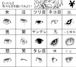  bad_id chart eyes monochrome tareme translated translation_request tsurime 