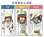  &gt;:d 1girl :3 :d blush brown_hair cat error_musume girl_holding_a_cat_(kantai_collection) hat hat_over_eyes kantai_collection meitoro open_mouth short_hair smile solo translation_request twintails 
