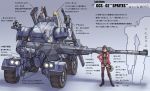  gun kuroyagi mecha military missile pilot solo sword translation_request trigger_discipline vehicle weapon wheel 