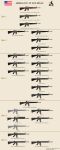 absurdres american_flag annotated assault_rifle chart commentary commentary_request english gun highres m16 no_humans original rifle tiger_monta weapon 