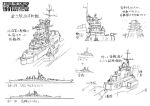  battleship military ogitsune_(ankakecya-han) ship strike_witches strike_witches_1991 tagme translation_request 