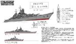  battlecruiser military ogitsune_(ankakecya-han) ship strike_witches strike_witches_1991 tagme translation_request uav 