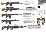  animal_ears assault_rifle battle_rifle chibi glasses gun howa_type_64 howa_type_89 machine_gun ogitsune_(ankakecya-han) rifle strike_witches strike_witches_1991 tail translation_request uniform weapon 