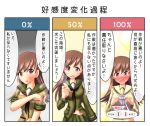  1girl blush brown_hair kantai_collection long_hair nakadashima ooi_(kantai_collection) personification pregnancy_test school_uniform serafuku solo torn_clothes translation_request 