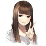  1girl bangs blunt_bangs brown_eyes brown_hair bust long_hair looking_at_viewer simple_background smile solo tsukimoto_aoi v white_background 