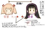  2girls :&gt; :&lt; akemi_homura black_hair blush_stickers commentary_request directional_arrow hair_ribbon hairband kaname_madoka long_hair mahou_shoujo_madoka_magica mahou_shoujo_madoka_magica_movie math multiple_girls nie_no pink_hair revision ribbon short_twintails translation_request twintails 