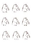  expression_chart fish gyorui_(amezari) monochrome no_humans original solo translation_request tuna 