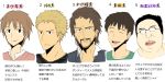  5boys beard black_hair blonde_hair brown_hair closed_eyes earrings facial_hair freckles frown glasses highres jewelry kaika lips multiple_boys odd_one_out original smile translation_request 