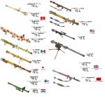  absurdres american_flag chart highres japanese_flag no_humans original panzerfaust rocket_launcher rpg rpg-1 stalingrad_cowboy tagme weapon weapon_request 