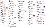  absurdres american_flag chart gun highres japanese_flag mp40 no_humans original ppsh-41 stalingrad_cowboy submachine_gun tagme weapon weapon_request 