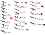  american_flag assault_rifle browning_automatic_rifle chart finnish_flag gun highres japanese_flag nazi_flag no_humans original rifle stalingrad_cowboy stg44 tagme translated weapon weapon_request 