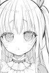  1girl blush chestnut_mouth choker close-up copyright_request monochrome open_mouth sakiyo_cake solo tagme 