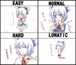  blue_hair chart chibi cirno kuromame_(8gou) nude touhou translated wings 