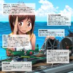  1girl brown_hair clouds i-401 i-401_(kantai_collection) kantai_collection ocean one-piece_swimsuit ponytail salute school_swimsuit shiden-raiden short_hair sky solo swimsuit swimsuit_under_clothes translation_request wall_of_text 