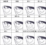 angry blush chart constricted_pupils expression_chart facial_expressions fish gomi_(gomitin) no_humans parody sad surprised sweat tears 