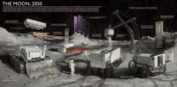  3others absurdres astronaut bulldozer diagram english_text excavator highres mining moon motor_vehicle multiple_others original science_fiction shadow shipping_container solar_panel space sunlight whaleoil 