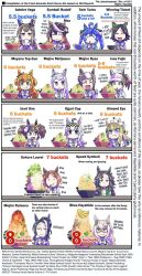 admire_vega_(umamusume) almond_eye_(umamusume) animal_ears biwa_hayahide_(umamusume) chart eating horse_ears horse_girl inari_one_(umamusume) ines_fujin_(umamusume) long_hair mayano_top_gun_(umamusume) medium_hair mejiro_mcqueen_(umamusume) mejiro_ramonu_(umamusume) mejiro_ryan_(umamusume) multiple_girls oguri_cap_(umamusume) sakura_laurel_(umamusume) speed_symboli_(umamusume) symboli_rudolf_(umamusume) twin_turbo_(umamusume) umamusume winning_ticket_(umamusume)