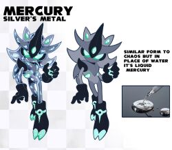  1boy commentary english_commentary full_body green_eyes hedgehog_boy humanoid_robot looking_at_viewer mecha mecha_focus mechanical_hair mechanization metal_skin no_humans non-humanoid_robot photo-referenced possiblyk9 robot robot_animal silver_the_hedgehog solo sonic_(series) sonic_the_hedgehog_(2006) 