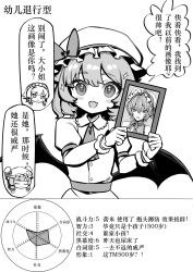  3girls absurdres ascot bat_wings blush bow braid chinese_commentary chinese_text collared_shirt commentary_request crescent crescent_hat_ornament fang graph greyscale hair_bow hat hat_bow hat_ornament head_only highres holding izayoi_sakuya long_hair maid_headdress mob_cap monochrome multiple_girls open_mouth patchouli_knowledge puffy_short_sleeves puffy_sleeves radar_chart remilia_scarlet shirt short_sleeves skin_fang smile sparkle speech_bubble touhou translation_request twin_braids wings wrist_cuffs yangsan_(2991076090) 