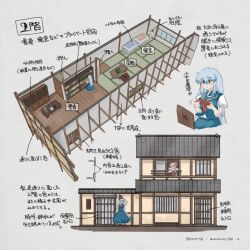  2girls absurdres ascot blue_skirt blue_vest building commentary_request diagram fujiwara_no_mokou futon hair_ribbon highres house kamishirasawa_keine koyane_(silver81106) long_hair multiple_girls open_window red_ascot red_ribbon ribbon shelf shirt short_sleeves skirt touhou vest white_shirt window wooden_floor wooden_wall 