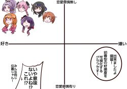  6+girls ariake_(kancolle) black_hair black_hat blue_headband blush bow braid brown_hair closed_eyes curtained_hair floating_headgear gradient_hair hair_bow hairband hat hatsuharu_(kancolle) hatsushimo_(kancolle) hatsushimo_kai_ni_(kancolle) head_only headband headgear highres kantai_collection multicolored_hair multiple_girls nenohi_(kancolle) orange_hair pink_hair purple_hair short_hair shouhou-san_daisuki_teitoku side_locks single_braid smile violet_eyes wakaba_(kancolle) white_hairband yuugure_(kancolle) |_| 