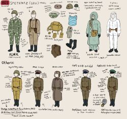  6+others ambiguous_gender ammunition_pouch aqua_coat aqua_pants arms_at_sides arrow_(symbol) backpack bag belt belt_pouch black_boots black_gloves black_hat blue_hat boots brown_belt brown_coat brown_hat brown_pants brown_shirt brown_tunic bulletproof_vest buttons call_of_duty call_of_duty:_black_ops camouflage camouflage_jacket camouflage_pants coat cold_war collar_tabs collared_coat collared_shirt combat_helmet commentary english_commentary english_text faceless fereise-da garrison_cap gas_mask gloves green_hat green_helmet green_mask grey_hat gymnastiorka hat hazmat_suit helmet highres holster hood hood_up hooded_coat insignia jacket kgb long_sleeves mask military military_coat military_dress_uniform military_fatigues military_jacket military_uniform mouth_mask multicolored_hat multiple_others mvd original pants pants_tucked_in peaked_cap pointing_out_the_details pouch red_hat red_star shirt shoulder_bag shoulder_boards simple_background sleeveless sleeveless_shirt soviet soviet_army soviet_border_troops spetsnaz ssh-68 standing star_(symbol) striped_clothes striped_shirt telnyashka tunic unworn_backpack unworn_bag unworn_hat unworn_headwear unworn_helmet unworn_mask unworn_shirt ushanka vdv white_jacket white_pants yellow_bag yellow_pants yellow_tunic 