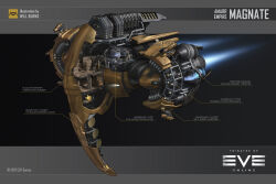  amarr_empire_(eve_online) artist_name bathtub beam_cannon beam_laser_(eve_online) bed bottle cable cannon capacitor capsule_(eve_online) capsuleer_(eve_online) carthum_conglomerate_(eve_online) combat_ship_(eve_online) commentary company_name copyright_logo copyright_name cross-section cut-away dated diagram dual_light_laser_(eve_online) energy energy_cannon engine english_commentary english_text eve_online flying frigate_(eve_online) glowing gold grey_background highres imperial_navy_(eve_online) industrial_pipe kitchen kneeling ladder laser_cannon logo machine magnate_(eve_online) maya_(medium) military_vehicle multiple_girls nuclear_reactor official_art photoshop_(medium) pillow plasma pointing_out_the_details praying radar realistic science_fiction sink small_module_(eve_online) spacecraft spacecraft_turret special_edition_ship_(eve_online) stasis_tank statue submerged thrusters vehicle_focus vehicle_name will_burns 