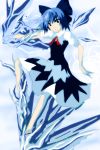  arugeri blue_eyes blue_hair bow cirno hair_bow ice ice_wings large_bow magic short_hair touhou wings 
