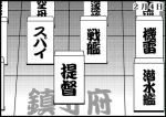  board_game comic dated kantai_collection monochrome no_humans otoufu translation_request 